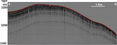 Acoustic evidence of hydrocarbon release associated with the Spitsbergen Transform Fault, north of the Molloy Ridge, Fram Strait